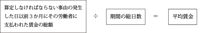 計算式