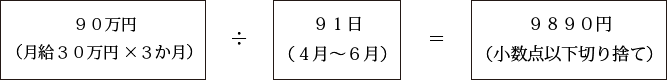 あてはめ